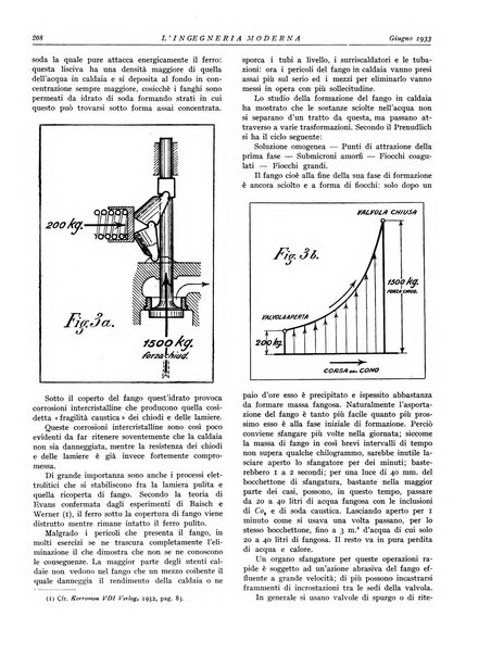 L'Ingegneria moderna rassegna di tecnologie industriali, agrarie, edilizie, idrauliche, stradali, ferroviarie