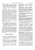 giornale/CFI0356582/1933/unico/00000250