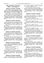 giornale/CFI0356582/1933/unico/00000259