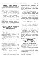 giornale/CFI0356582/1933/unico/00000260
