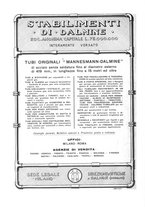 giornale/CFI0356582/1933/unico/00000268