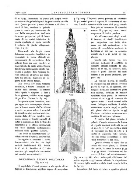 L'Ingegneria moderna rassegna di tecnologie industriali, agrarie, edilizie, idrauliche, stradali, ferroviarie