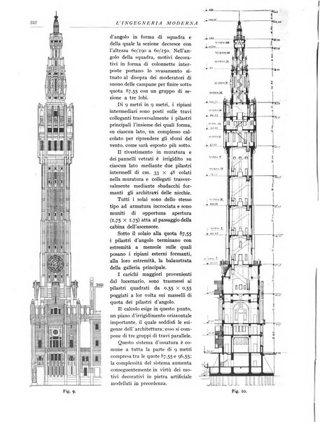 L'Ingegneria moderna rassegna di tecnologie industriali, agrarie, edilizie, idrauliche, stradali, ferroviarie