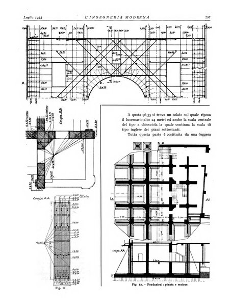 L'Ingegneria moderna rassegna di tecnologie industriali, agrarie, edilizie, idrauliche, stradali, ferroviarie