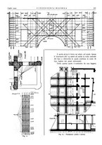 giornale/CFI0356582/1933/unico/00000283