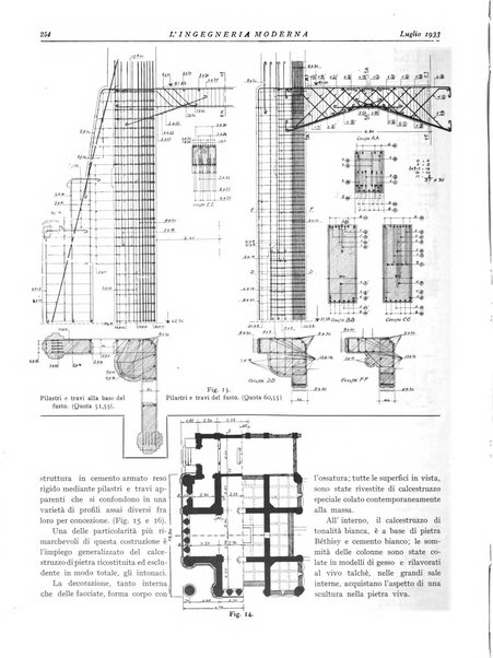 L'Ingegneria moderna rassegna di tecnologie industriali, agrarie, edilizie, idrauliche, stradali, ferroviarie