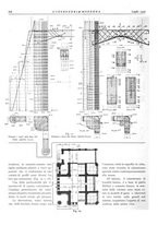 giornale/CFI0356582/1933/unico/00000284