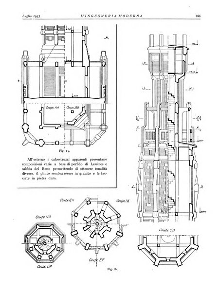 L'Ingegneria moderna rassegna di tecnologie industriali, agrarie, edilizie, idrauliche, stradali, ferroviarie