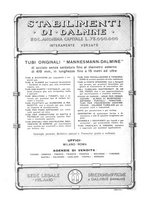 giornale/CFI0356582/1933/unico/00000320