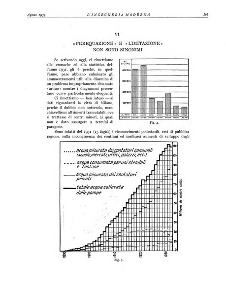 L'Ingegneria moderna rassegna di tecnologie industriali, agrarie, edilizie, idrauliche, stradali, ferroviarie