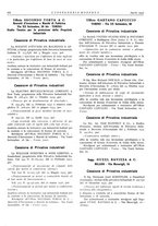 giornale/CFI0356582/1933/unico/00000366