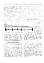 giornale/CFI0356582/1933/unico/00000396
