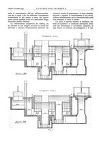 giornale/CFI0356582/1933/unico/00000427