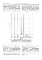 giornale/CFI0356582/1933/unico/00000447