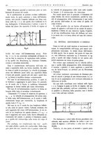 giornale/CFI0356582/1933/unico/00000482