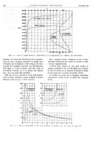 giornale/CFI0356582/1933/unico/00000498