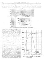 giornale/CFI0356582/1933/unico/00000500