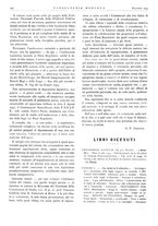 giornale/CFI0356582/1933/unico/00000510