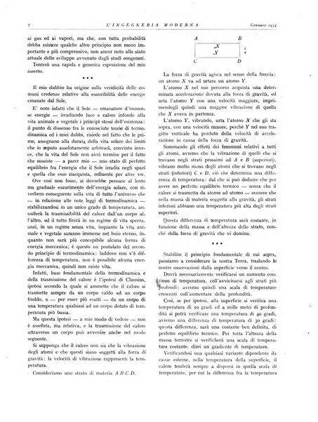 L'Ingegneria moderna rassegna di tecnologie industriali, agrarie, edilizie, idrauliche, stradali, ferroviarie