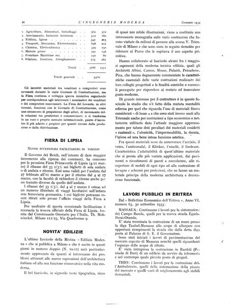 L'Ingegneria moderna rassegna di tecnologie industriali, agrarie, edilizie, idrauliche, stradali, ferroviarie