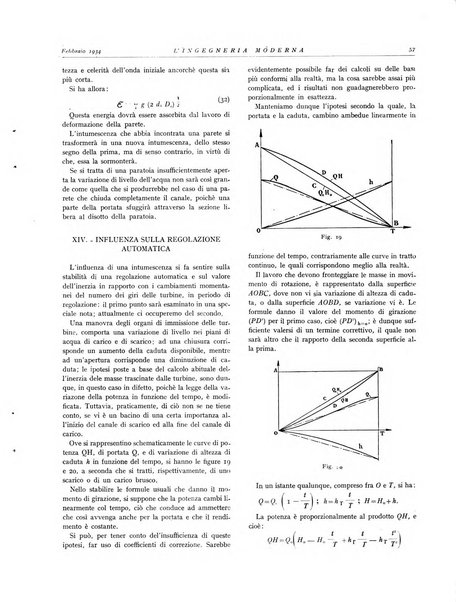 L'Ingegneria moderna rassegna di tecnologie industriali, agrarie, edilizie, idrauliche, stradali, ferroviarie