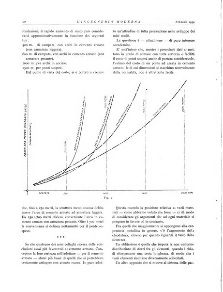 L'Ingegneria moderna rassegna di tecnologie industriali, agrarie, edilizie, idrauliche, stradali, ferroviarie