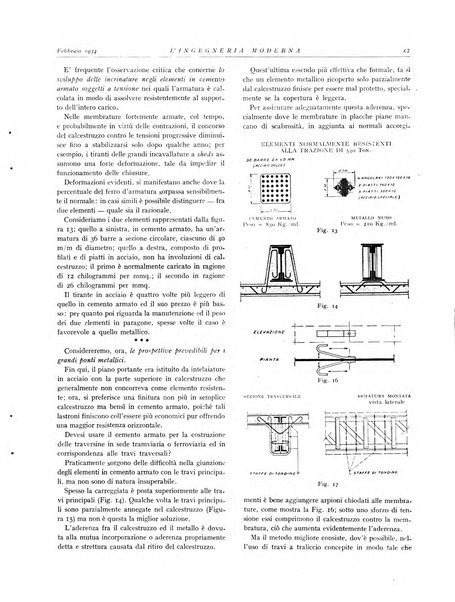 L'Ingegneria moderna rassegna di tecnologie industriali, agrarie, edilizie, idrauliche, stradali, ferroviarie