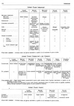 giornale/CFI0356618/1939-1940/unico/00000348