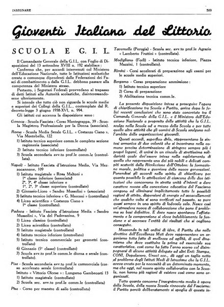 Insegnare bollettino quindicinale dell'Ente nazionale dell'insegnamento medio