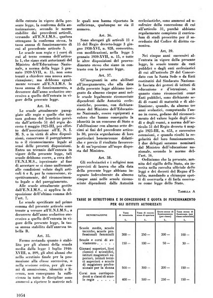 Insegnare bollettino quindicinale dell'Ente nazionale dell'insegnamento medio