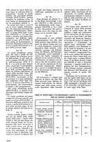 giornale/CFI0356618/1942/unico/00000078