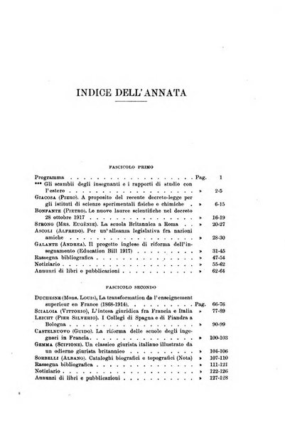 L'intesa intellettuale rivista dell'associazione italiana per l'intesa intellettuale fra i paesi alleati ed amici