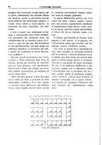 giornale/CFI0356693/1931-1932/unico/00000104