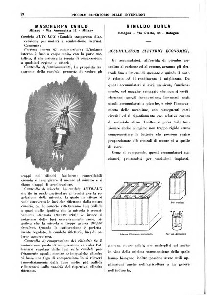 L'inventore italiano rivista mensile della Associazione nazionale fascista inventori