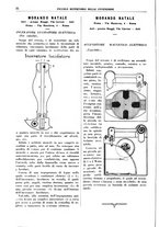 giornale/CFI0356693/1931-1932/unico/00000116