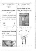 giornale/CFI0356693/1931-1932/unico/00000161