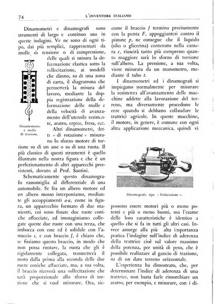 L'inventore italiano rivista mensile della Associazione nazionale fascista inventori