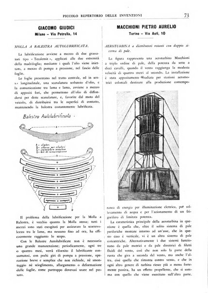 L'inventore italiano rivista mensile della Associazione nazionale fascista inventori