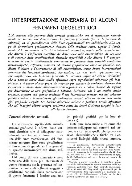 L'inventore italiano rivista mensile della Associazione nazionale fascista inventori