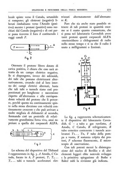 L'inventore italiano rivista mensile della Associazione nazionale fascista inventori