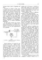 giornale/CFI0356693/1933/unico/00000021