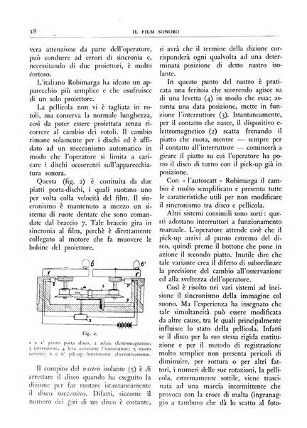 L'inventore italiano rivista mensile della Associazione nazionale fascista inventori