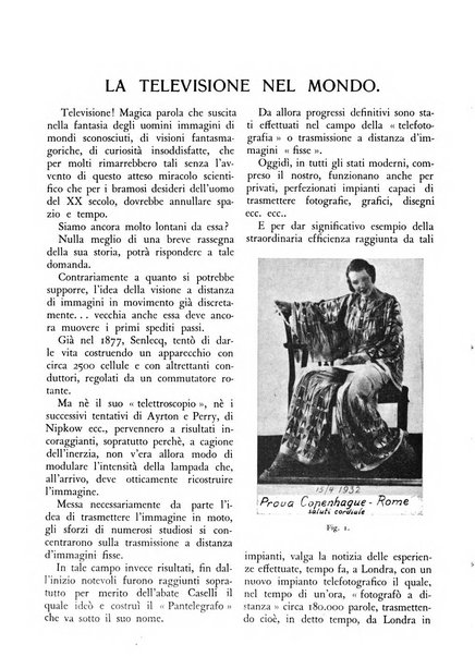 L'inventore italiano rivista mensile della Associazione nazionale fascista inventori