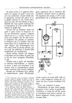 giornale/CFI0356693/1933/unico/00000031