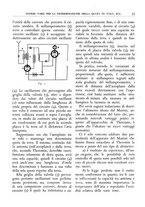 giornale/CFI0356693/1933/unico/00000037