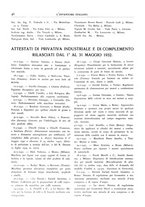 giornale/CFI0356693/1933/unico/00000050