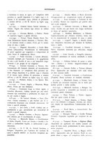 giornale/CFI0356693/1933/unico/00000053