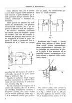 giornale/CFI0356693/1933/unico/00000105