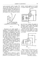 giornale/CFI0356693/1933/unico/00000107