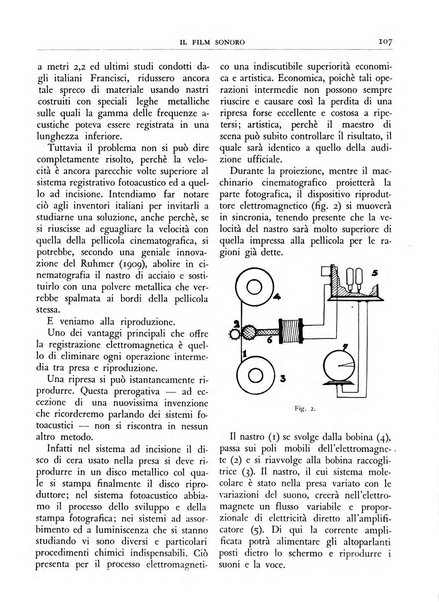 L'inventore italiano rivista mensile della Associazione nazionale fascista inventori